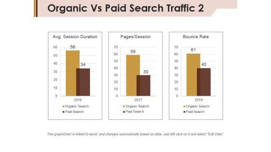 Organic_Vs_Paid_Search_Traffic_Template_2_Ppt_PowerPoint_Presentation_Pictures_Layout_Ideas_Slide_1.jpg