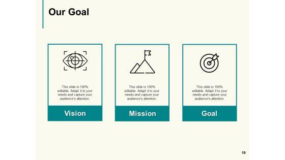 Organisation_Workforce_Planning_Ppt_PowerPoint_Presentation_Complete_Deck_With_Slides_Slide_19.jpg