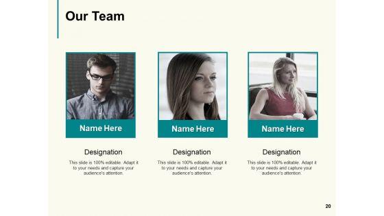 Organisation_Workforce_Planning_Ppt_PowerPoint_Presentation_Complete_Deck_With_Slides_Slide_20.jpg