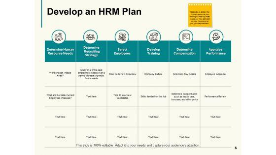 Organisation_Workforce_Planning_Ppt_PowerPoint_Presentation_Complete_Deck_With_Slides_Slide_6.jpg