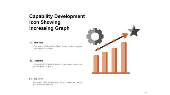 Organisational_Capabilities_Development_Performance_People_Development_Leadership_Ppt_PowerPoint_Presentation_Complete_Deck_Slide_10.jpg