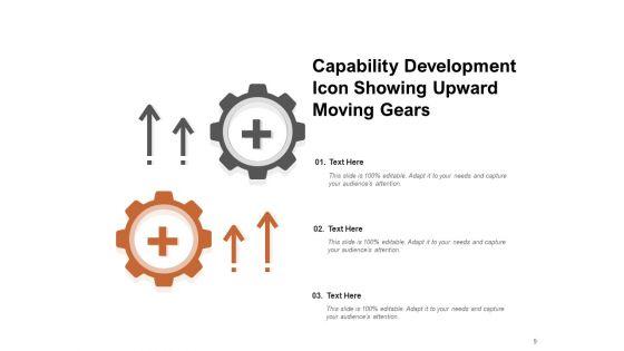 Organisational_Capabilities_Development_Performance_People_Development_Leadership_Ppt_PowerPoint_Presentation_Complete_Deck_Slide_9.jpg