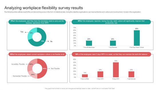 Organising_Staff_Flexible_Job_Arrangements_Analyzing_Workplace_Flexibility_Survey_Results_Sample_PDF_Slide_1.jpg