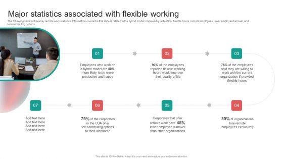 Organising_Staff_Flexible_Job_Arrangements_Major_Statistics_Associated_With_Flexible_Working_Designs_PDF_Slide_1.jpg