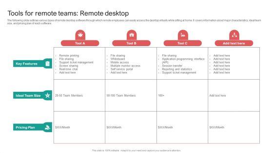 Organising_Staff_Flexible_Job_Arrangements_Tools_For_Remote_Teams_Remote_Desktop_Formats_PDF_Slide_1.jpg
