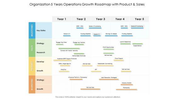 Organization_5_Years_Operations_Growth_Roadmap_With_Product_And_Sales_Formats_Slide_1.jpg