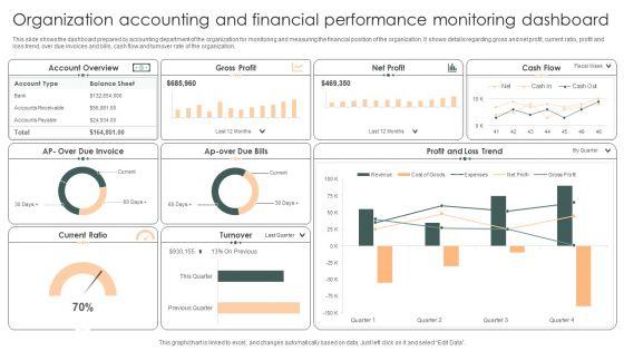 Organization_Accounting_And_Financial_Performance_Monitoring_Dashboard_Pictures_PDF_Slide_1.jpg