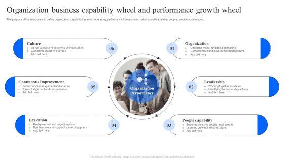 Organization_Business_Capability_Wheel_And_Performance_Growth_Wheel_Ppt_Professional_Images_PDF_Slide_1.jpg