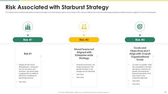 Organization_Chart_And_Corporate_Model_Transformation_Ppt_PowerPoint_Presentation_Complete_With_Slides_Slide_24.jpg