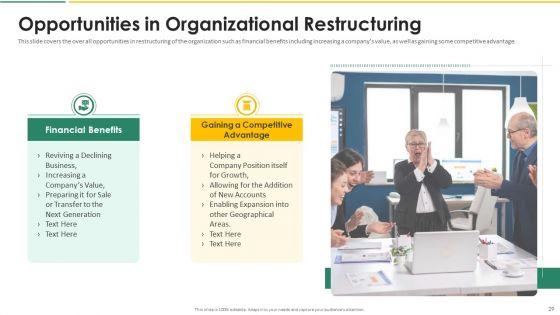 Organization_Chart_And_Corporate_Model_Transformation_Ppt_PowerPoint_Presentation_Complete_With_Slides_Slide_29.jpg