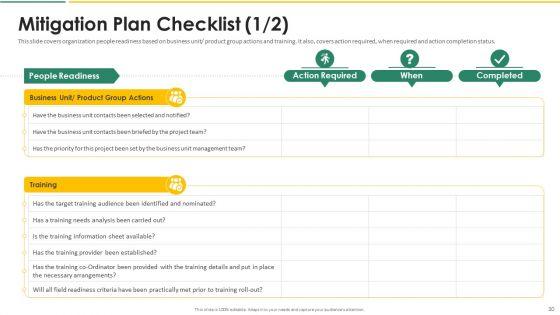 Organization_Chart_And_Corporate_Model_Transformation_Ppt_PowerPoint_Presentation_Complete_With_Slides_Slide_30.jpg