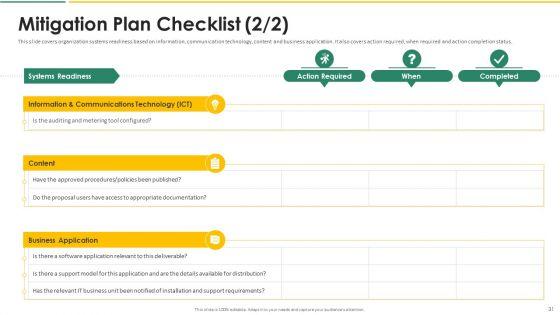 Organization_Chart_And_Corporate_Model_Transformation_Ppt_PowerPoint_Presentation_Complete_With_Slides_Slide_31.jpg