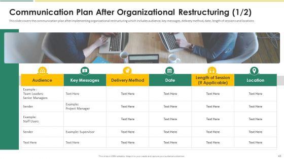 Organization_Chart_And_Corporate_Model_Transformation_Ppt_PowerPoint_Presentation_Complete_With_Slides_Slide_43.jpg