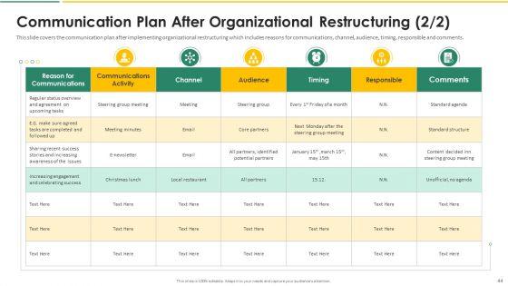 Organization_Chart_And_Corporate_Model_Transformation_Ppt_PowerPoint_Presentation_Complete_With_Slides_Slide_44.jpg