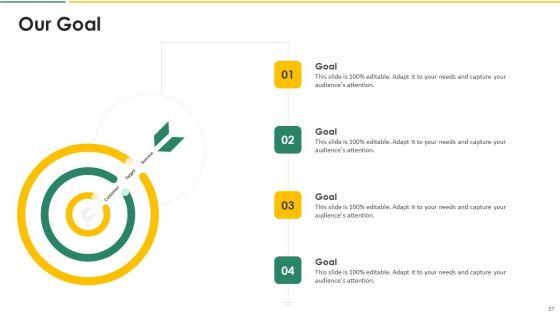 Organization_Chart_And_Corporate_Model_Transformation_Ppt_PowerPoint_Presentation_Complete_With_Slides_Slide_57.jpg