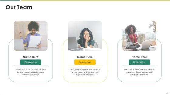 Organization_Chart_And_Corporate_Model_Transformation_Ppt_PowerPoint_Presentation_Complete_With_Slides_Slide_59.jpg