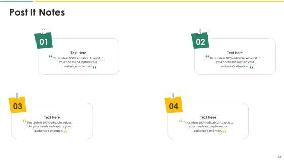 Organization_Chart_And_Corporate_Model_Transformation_Ppt_PowerPoint_Presentation_Complete_With_Slides_Slide_63.jpg