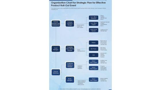 Organization_Chart_For_Strategic_Plan_For_Effective_Product_Roll_Out_Event_One_Pager_Sample_Example_Document_Slide_1.jpg