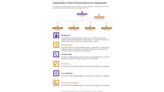 Organization_Chart_Of_Human_Resources_Department_One_Pager_Documents_Slide_1.jpg