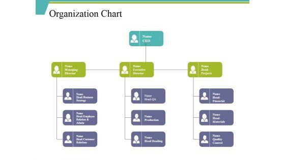 Organization_Chart_Ppt_PowerPoint_Presentation_File_Background_Designs_Slide_1.jpg