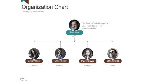 Organization_Chart_Ppt_PowerPoint_Presentation_Styles_Outfit_Slide_1.jpg