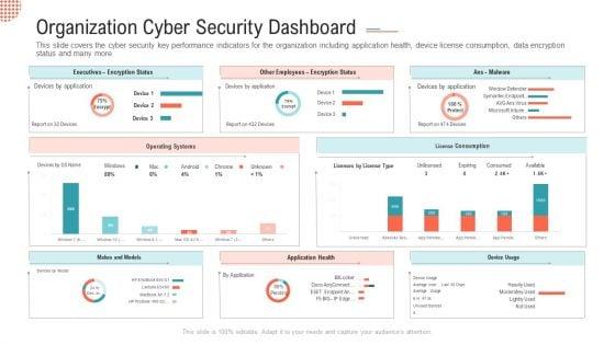 Organization_Cyber_Security_Dashboard_Ppt_Icon_Sample_PDF_Slide_1.jpg