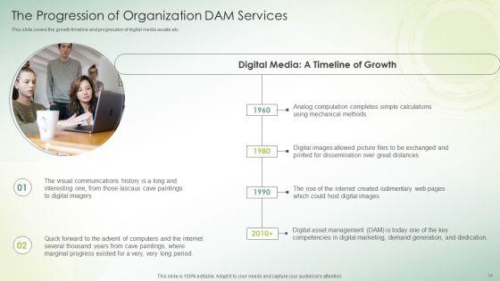 Organization_DAM_Services_Ppt_PowerPoint_Presentation_Complete_Deck_With_Slides_Slide_14.jpg