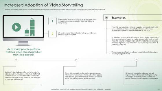 Organization_DAM_Services_Ppt_PowerPoint_Presentation_Complete_Deck_With_Slides_Slide_24.jpg