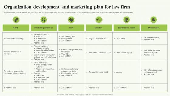 Organization_Development_And_Marketing_Strategy_Ppt_PowerPoint_Presentation_Complete_Deck_With_Slides_Slide_4.jpg