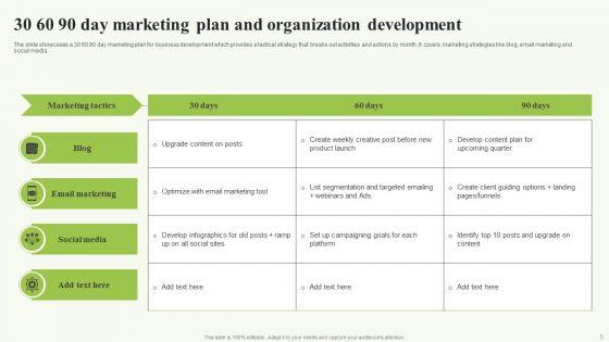Organization_Development_And_Marketing_Strategy_Ppt_PowerPoint_Presentation_Complete_Deck_With_Slides_Slide_5.jpg