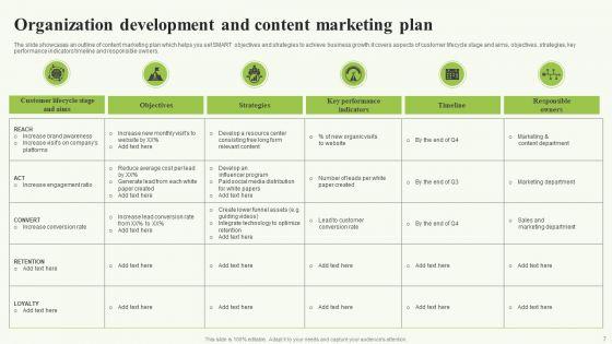 Organization_Development_And_Marketing_Strategy_Ppt_PowerPoint_Presentation_Complete_Deck_With_Slides_Slide_7.jpg