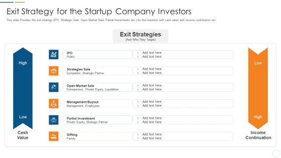 Organization_Development_Initiatives_For_Startups_Exit_Strategy_For_The_Startup_Company_Investors_Designs_PDF_Slide_1.jpg