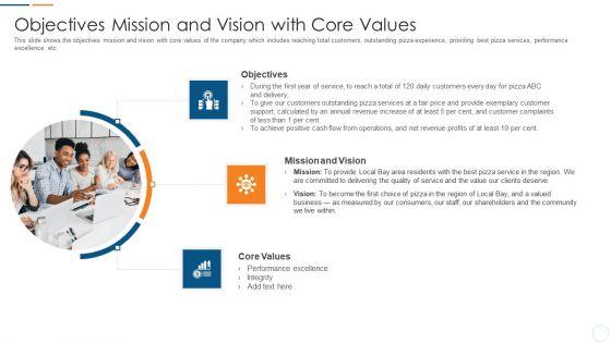 Organization_Development_Initiatives_For_Startups_Objectives_Mission_And_Vision_With_Core_Values_Information_PDF_Slide_1.jpg