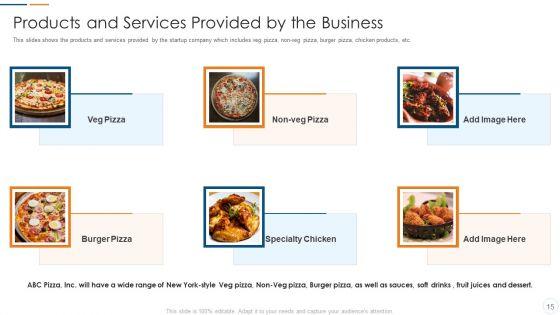 Organization_Development_Initiatives_For_Startups_Ppt_PowerPoint_Presentation_Complete_Deck_With_Slides_Slide_15.jpg