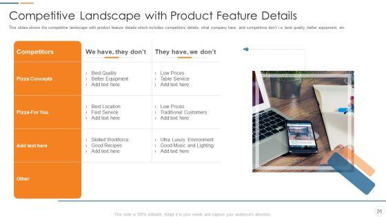 Organization_Development_Initiatives_For_Startups_Ppt_PowerPoint_Presentation_Complete_Deck_With_Slides_Slide_26.jpg