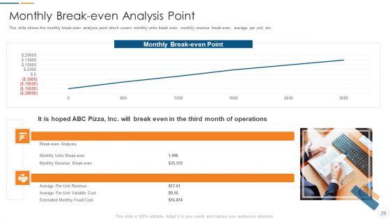Organization_Development_Initiatives_For_Startups_Ppt_PowerPoint_Presentation_Complete_Deck_With_Slides_Slide_29.jpg