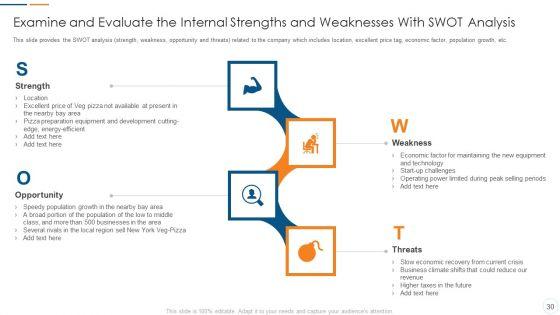 Organization_Development_Initiatives_For_Startups_Ppt_PowerPoint_Presentation_Complete_Deck_With_Slides_Slide_30.jpg