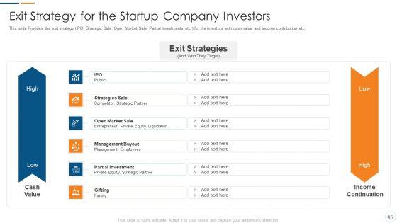 Organization_Development_Initiatives_For_Startups_Ppt_PowerPoint_Presentation_Complete_Deck_With_Slides_Slide_45.jpg