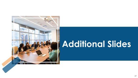 Organization_Development_Initiatives_For_Startups_Ppt_PowerPoint_Presentation_Complete_Deck_With_Slides_Slide_47.jpg