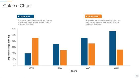 Organization_Development_Initiatives_For_Startups_Ppt_PowerPoint_Presentation_Complete_Deck_With_Slides_Slide_49.jpg