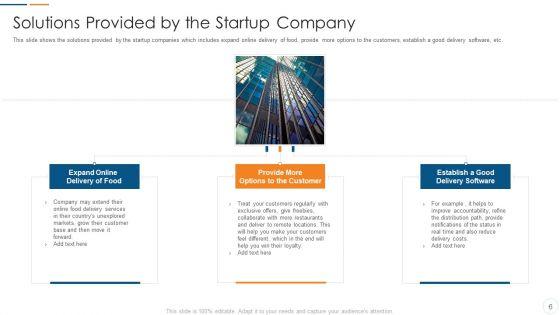 Organization_Development_Initiatives_For_Startups_Ppt_PowerPoint_Presentation_Complete_Deck_With_Slides_Slide_6.jpg