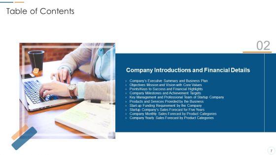 Organization_Development_Initiatives_For_Startups_Ppt_PowerPoint_Presentation_Complete_Deck_With_Slides_Slide_7.jpg