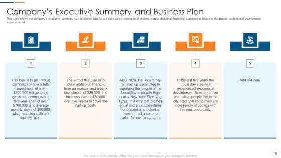 Organization_Development_Initiatives_For_Startups_Ppt_PowerPoint_Presentation_Complete_Deck_With_Slides_Slide_8.jpg