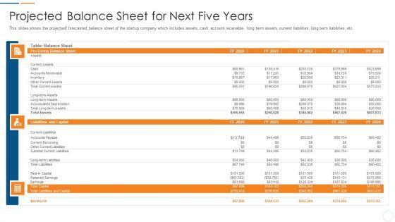 Organization_Development_Initiatives_For_Startups_Projected_Balance_Sheet_For_Next_Five_Years_Elements_PDF_Slide_1.jpg
