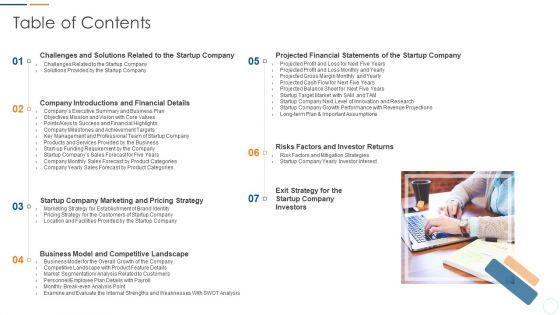 Organization_Development_Initiatives_For_Startups_Table_Of_Contents_Rules_PDF_Slide_1.jpg