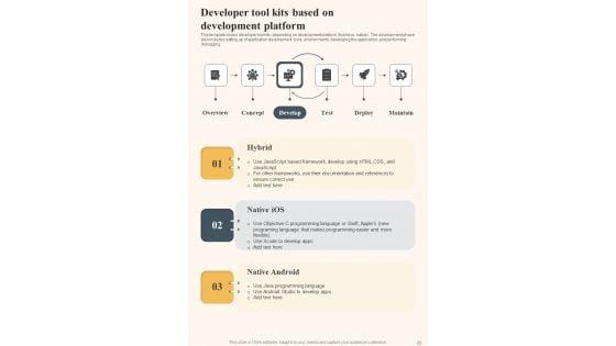 Organization_Devops_Playbook_Template_Slide_22.jpg