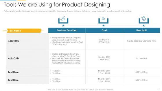 Organization_Digital_Transformation_DX_Ppt_PowerPoint_Presentation_Complete_Deck_With_Slides_Slide_11.jpg