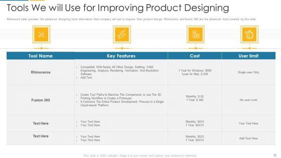Organization_Digital_Transformation_DX_Ppt_PowerPoint_Presentation_Complete_Deck_With_Slides_Slide_12.jpg