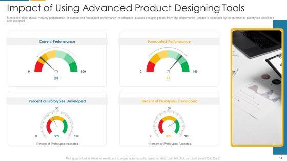 Organization_Digital_Transformation_DX_Ppt_PowerPoint_Presentation_Complete_Deck_With_Slides_Slide_14.jpg