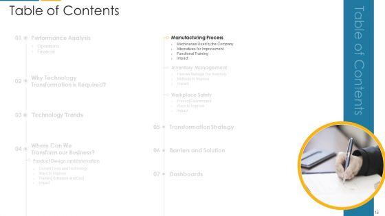 Organization_Digital_Transformation_DX_Ppt_PowerPoint_Presentation_Complete_Deck_With_Slides_Slide_15.jpg
